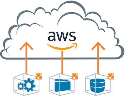 migration-services